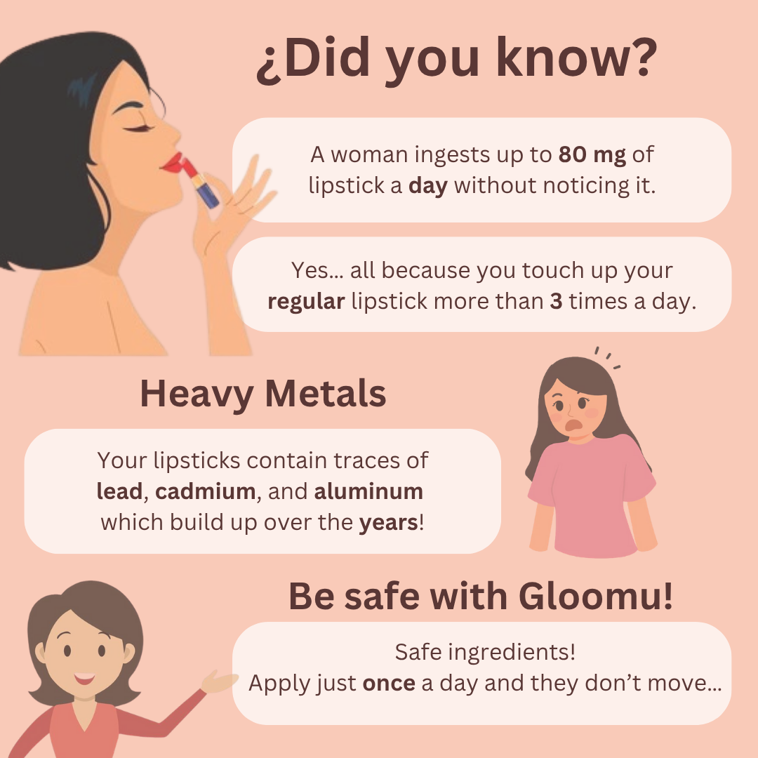 Lipstick Gloomu™