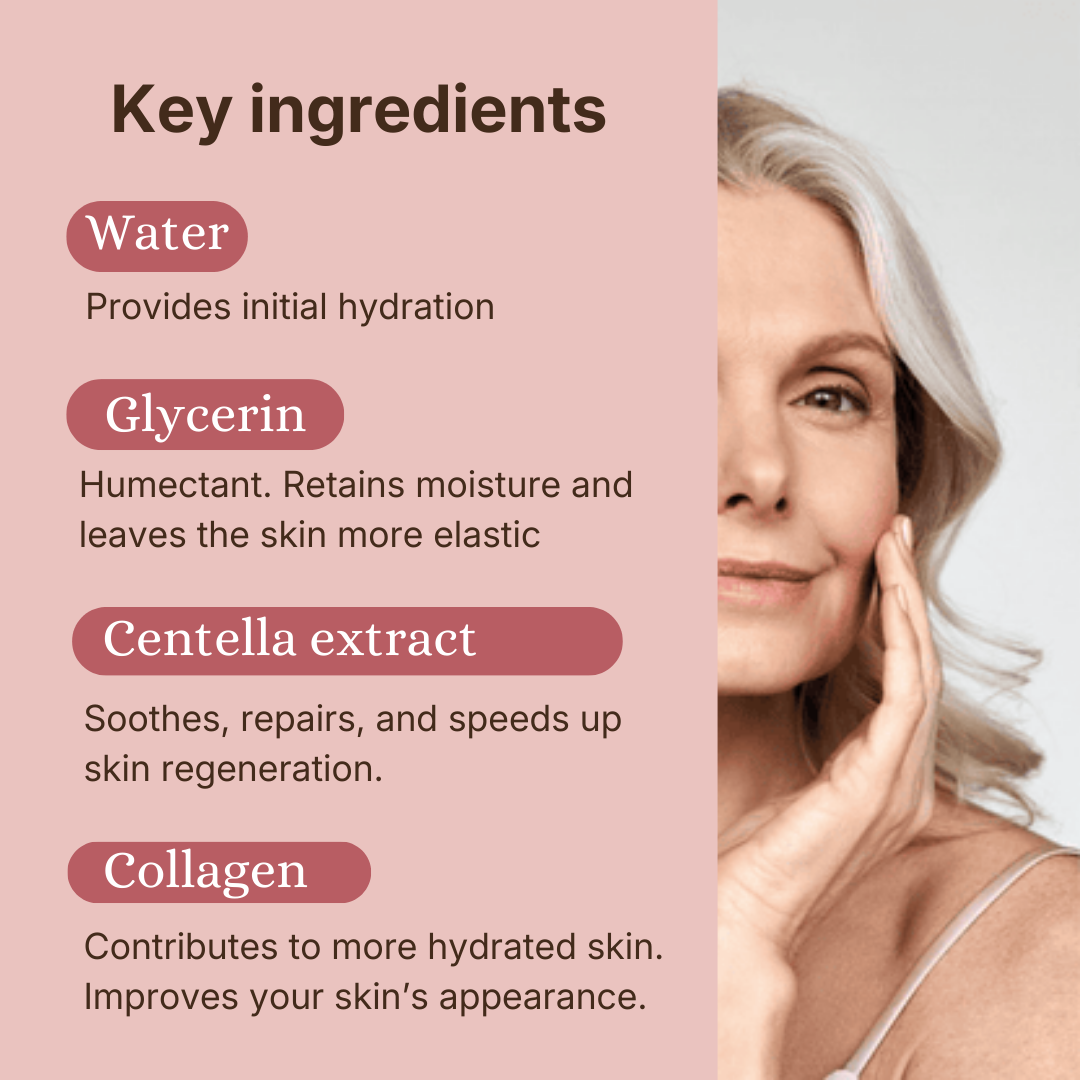 Collagen Barrier Night Mask™