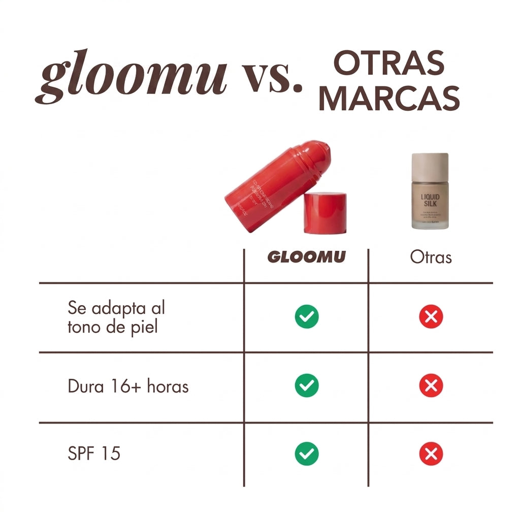 Base Anti-edad Gloomu™